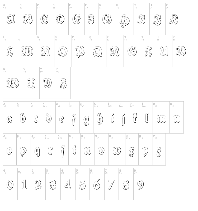 Schneidler Halb Fette font map